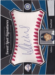 Sweet Spot Signatures