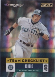 Donruss Team Checklist Season Stat Line /63