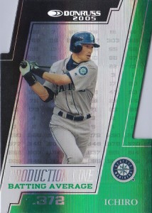 Donruss Production Line Die Cut Batting Average /100