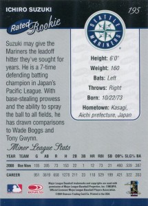Donruss Rated Rookie Missing Serial Number