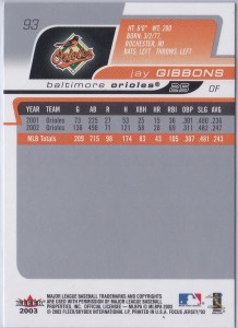 Fleer Focus Jersey Edition Error Jay Gibbons Back