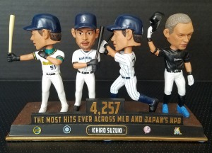 Foco All Time Hits Bobblehead