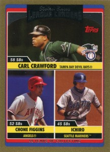 Topps Gold Stolen Base League Leaders /2006