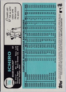 Topps Heritage Blue Back