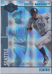 Topps Co-Signers Hyper Plaid Blue /50