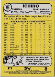 Topps Heritage Bright Yellow Back /25