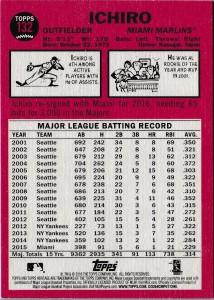 Topps Heritage Red Back